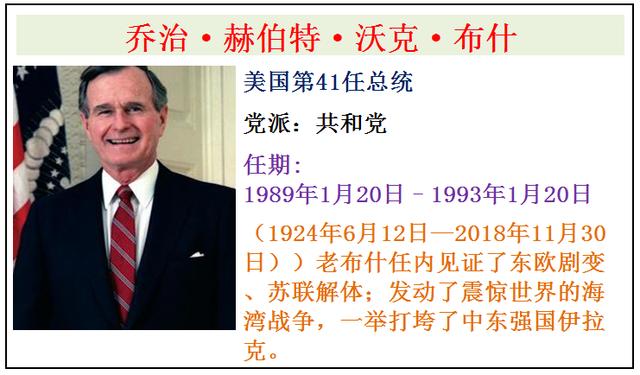 美国为何如此强大？历任46位美国总统介绍，谁是你心中最友好的？