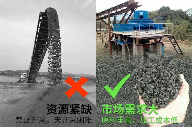 烟台石灰岩制砂机图片