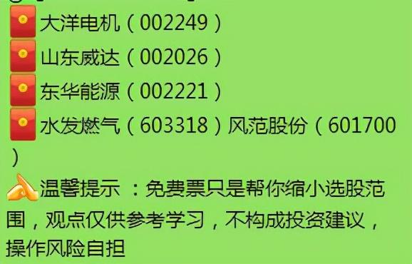 静待变盘来 耐心等待市场选出下一波的“真方向”