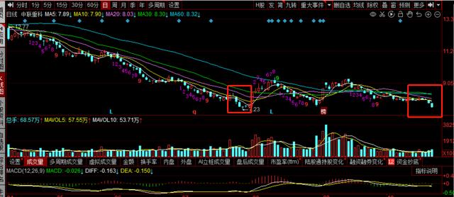 三一重工，中联重科，徐工机械复盘：工程机械业绩杀，明天怎么走