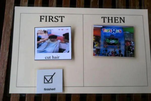 知道吗？原来给孩子用视觉辅助工具有这么多好处！（上）