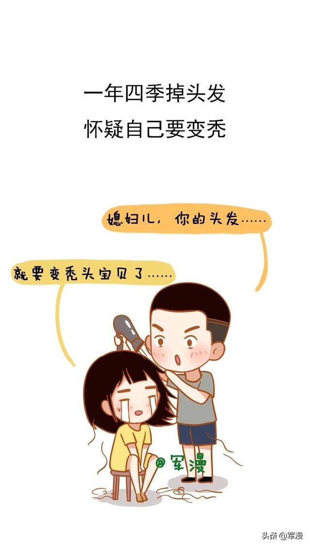 bra是什么时候意思