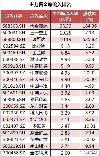 淮安压滤机配件