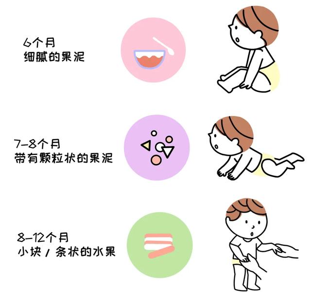 娃吃这种水果易长结石，秋季常见的4种水果，吃不对有风险