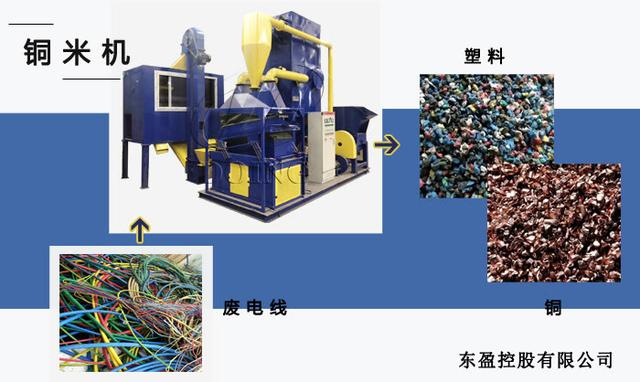 废铜线破碎机生产设备公司