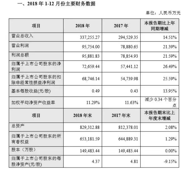 长春彩盒加工机械展