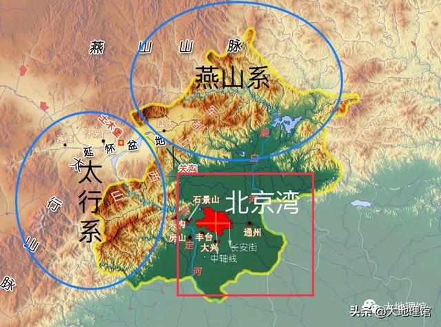 大北京长啥样？我们提供了十个地理冷知识