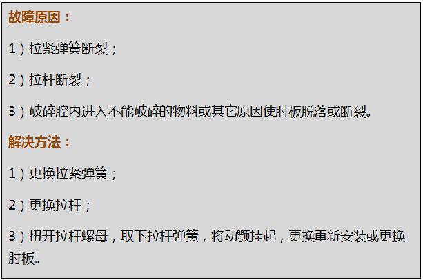 颚式破碎机的结构图