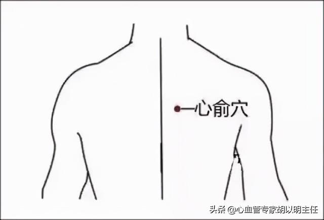 中医推荐：6个穴位，每天按摩5分钟，保护心脏远离心脏病