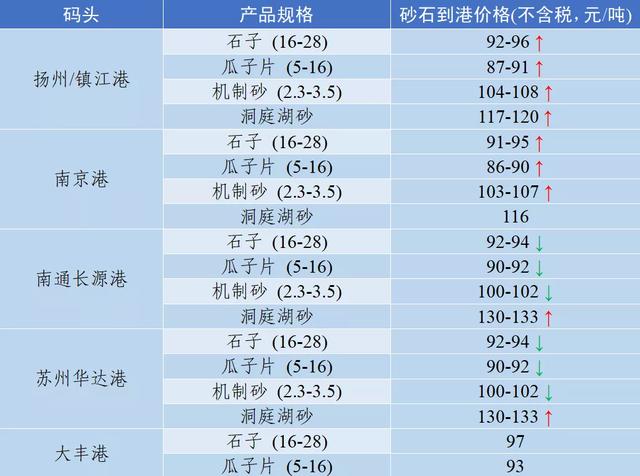 济宁锤式制砂机价钱