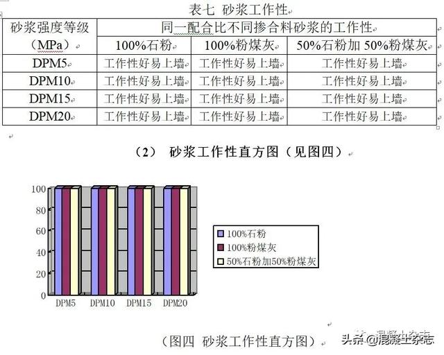 干粉制砂机设计图纸