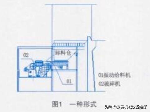 砂石设备生产线