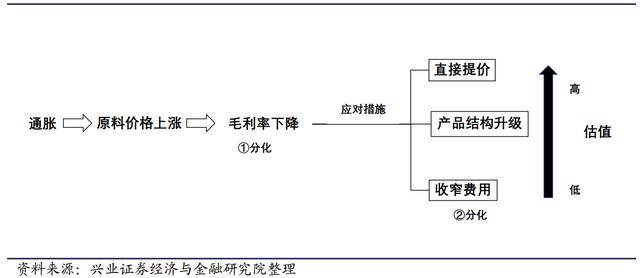 光伏大基地，启动