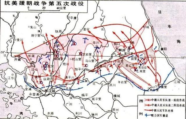 第五次战役