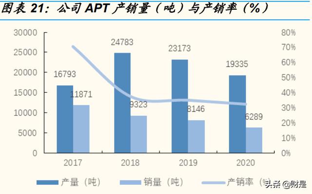 山特维克制砂机抛料头