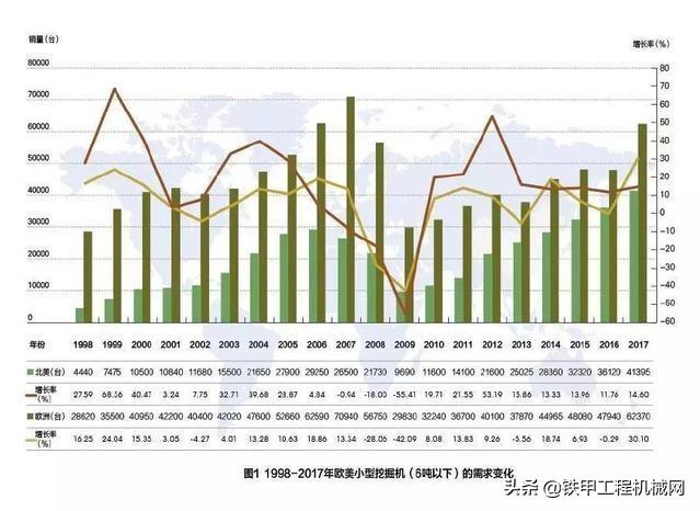 利勃海尔破碎机