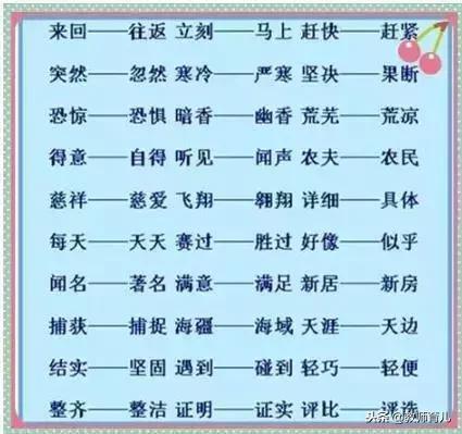 非常的近义词是什么