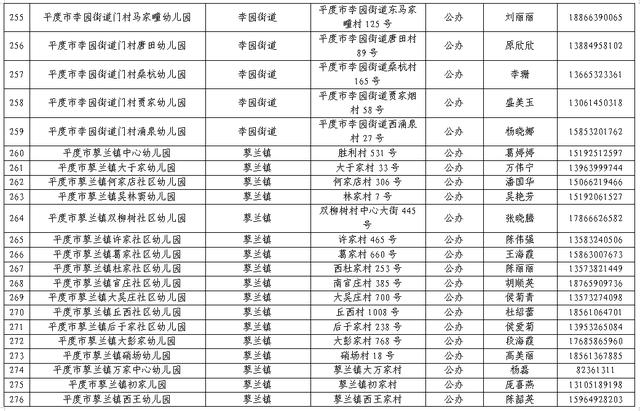 青岛网址大全