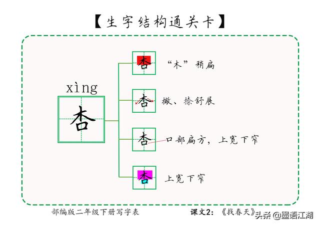 荡然无存造句