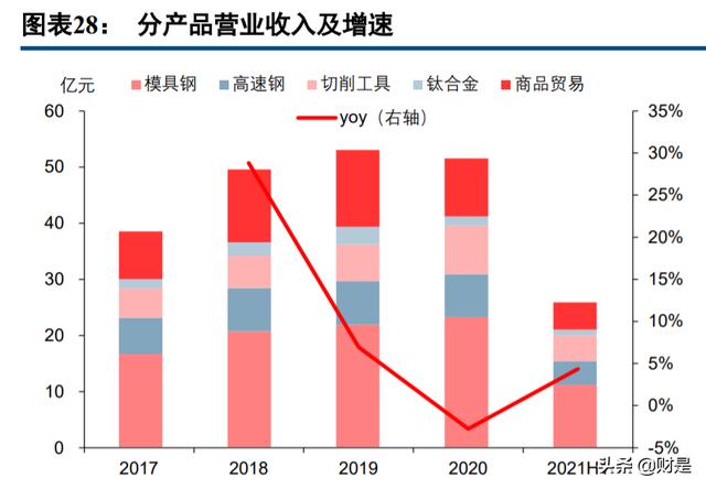 聊城筛分洗砂机使用成本