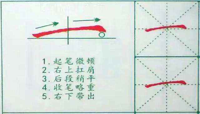 每日打卡100天高清电子版PDF50页，打印练习！给孩子的练字计划