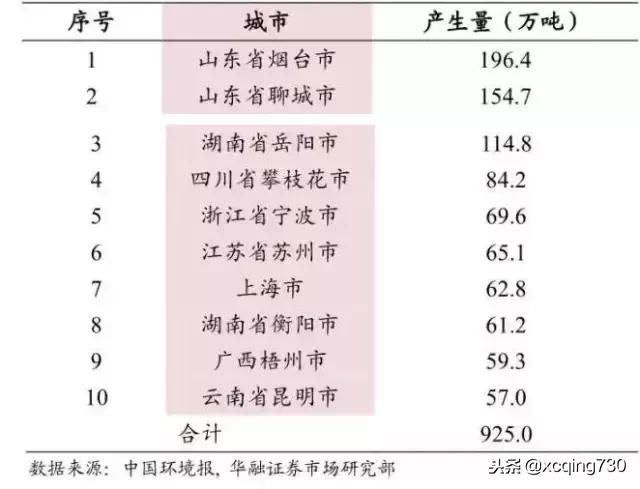危废液压破碎机