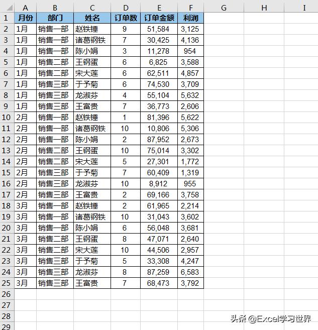 表格填充颜色取消不了