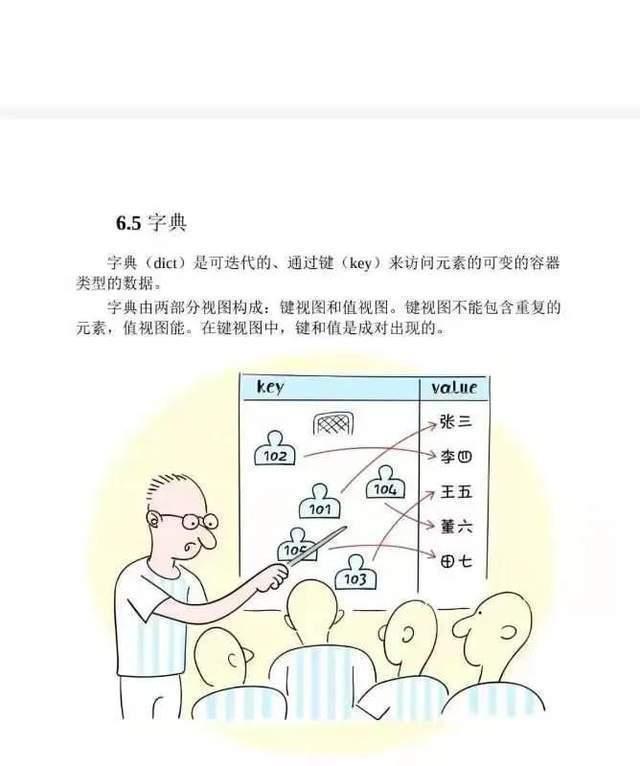字节跳动团队竟然把Python入门视频整理成漫画书！强烈建议收藏