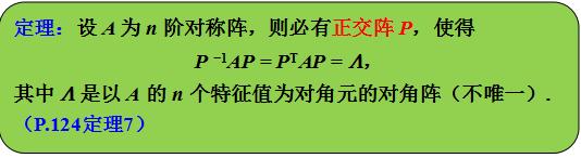 正定阵和对称阵同时对角化