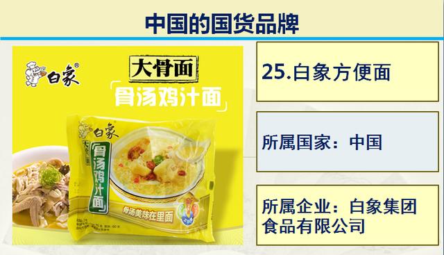 中国品牌