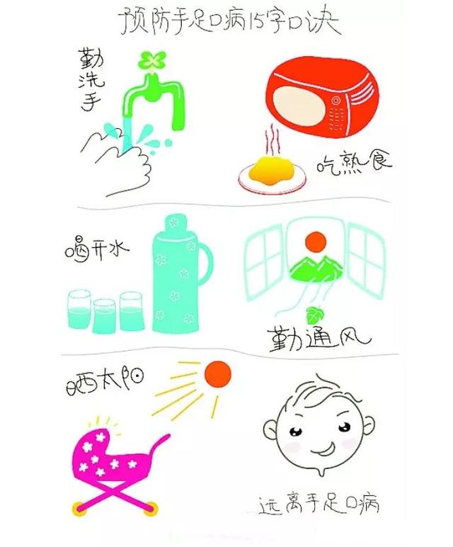 孩子“手脚起皮疹”“嘴里长泡”怎么办？点进来看答案