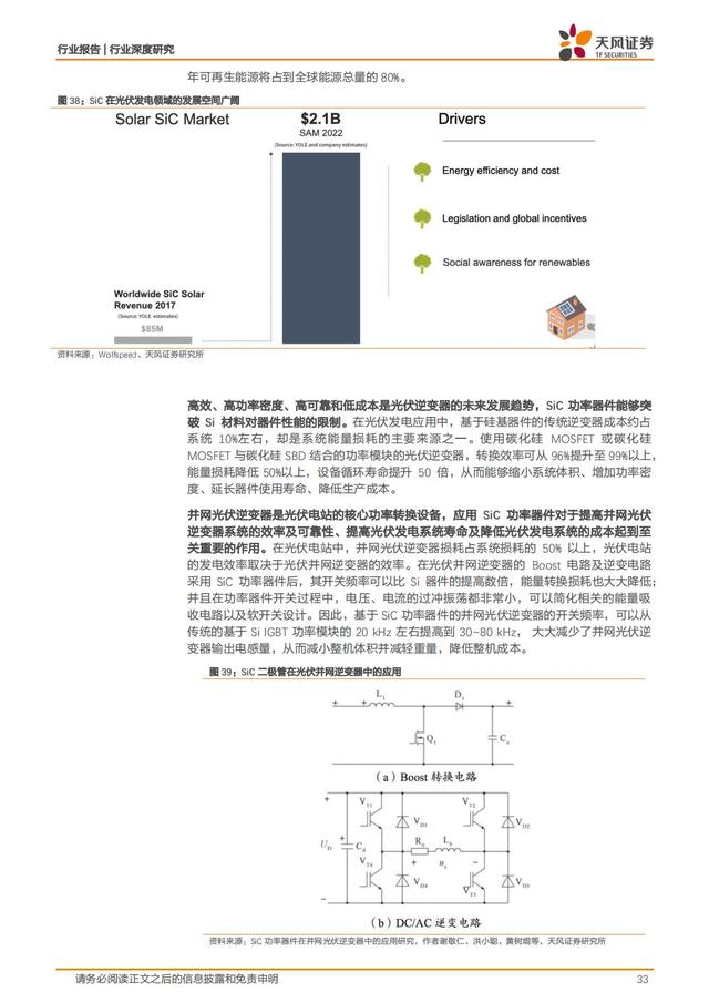 第三代半导体：新能源汽车+AIOT+5G撬动蓝海市场，碳中和引领发展