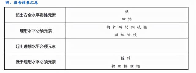 导致孩子过敏的罪魁祸首——肠漏症