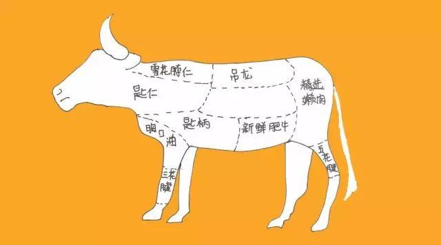 你对潮汕美食的力量简直一无所知吃到最正宗必备这份攻略
