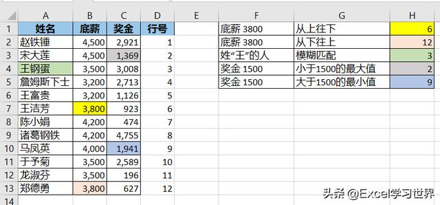 就做吃螃蟹的第一人，彻底把 Excel 的 xmatch 函数讲讲透