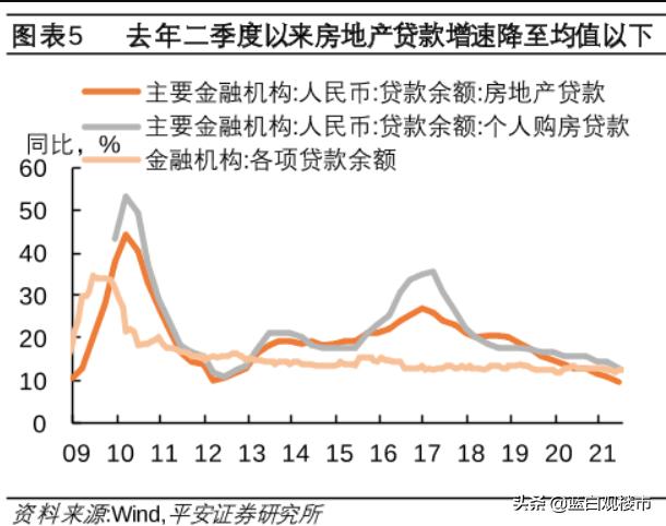 玩贷款