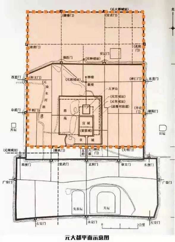 “八臂哪吒城”的故事