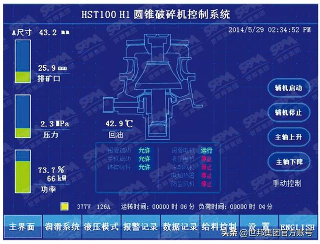 破碎机行业年终总结