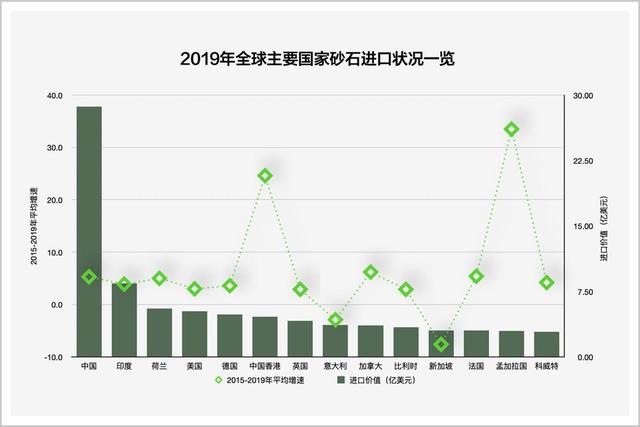 澳门制砂机报价