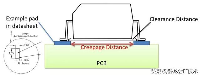 爬电距离 爬电距离（爬电距离和电器检测测试仪器） 生活