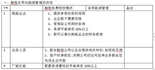 乌海轮斗洗砂机转速的简单介绍
