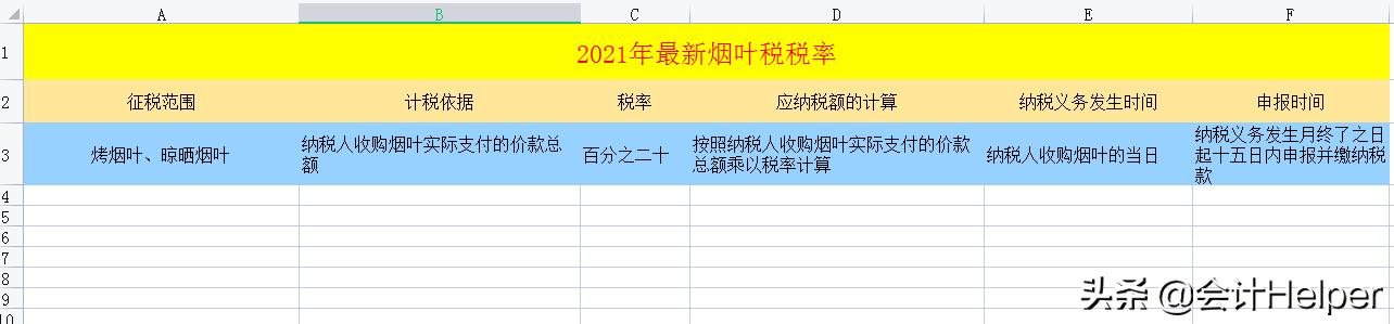 截止到今天这是最新2021年18税种税率表完整版，无套路分享，收藏