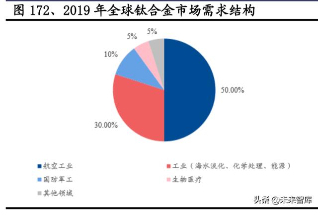 曲靖洗砂机价格厂家