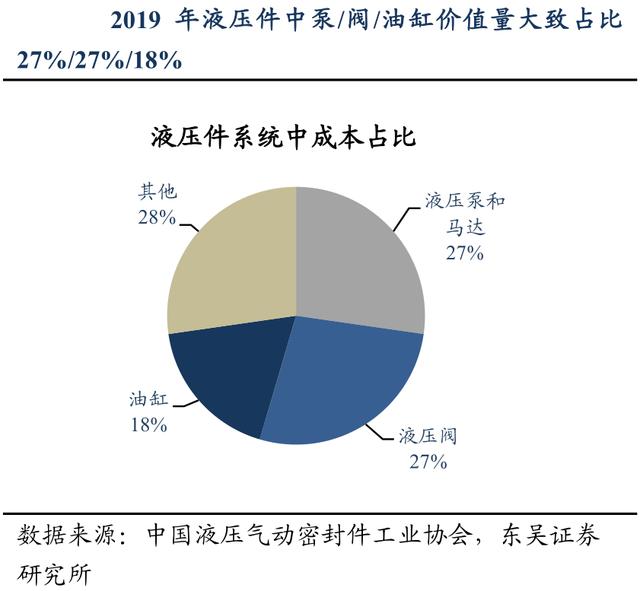 常州精密机械过滤机