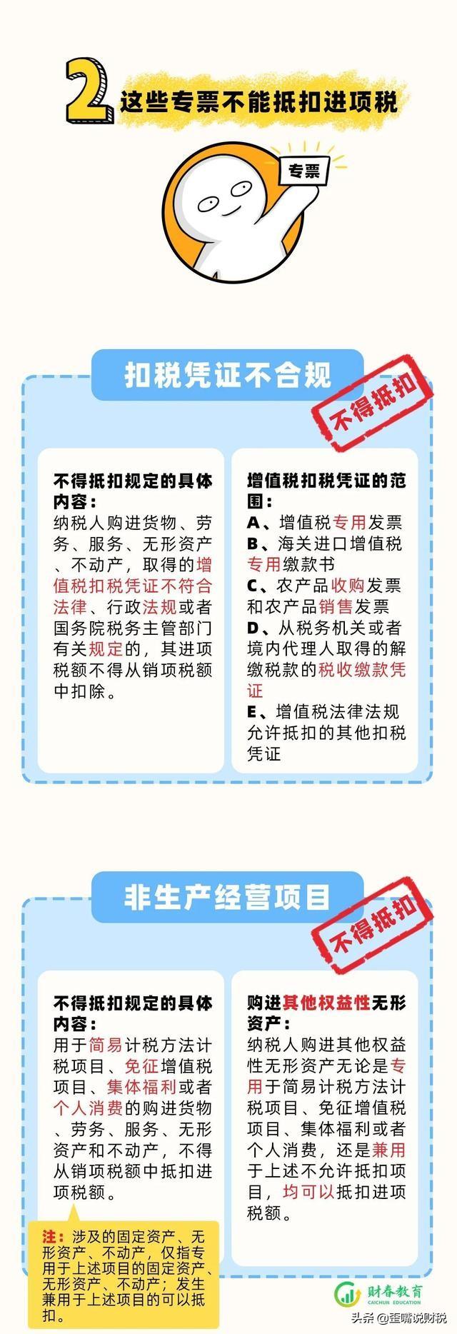 明确！这些专票统统不可以抵扣进项税