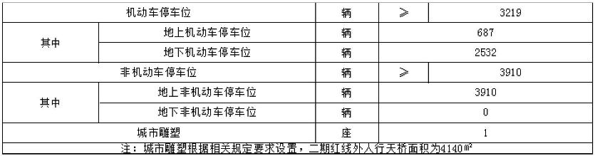 天津市国展二期工程