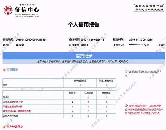 怎样去查贷款信用