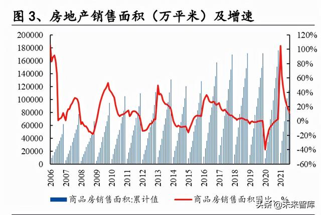 文山石灰石制砂机价格