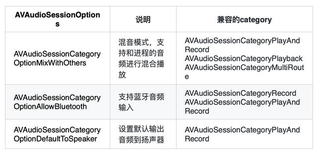 ttplayer绿色版