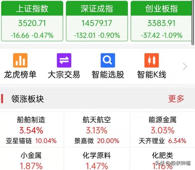最近股市大跌到底是什么原因(股市为何大跌什么原因) 第1张